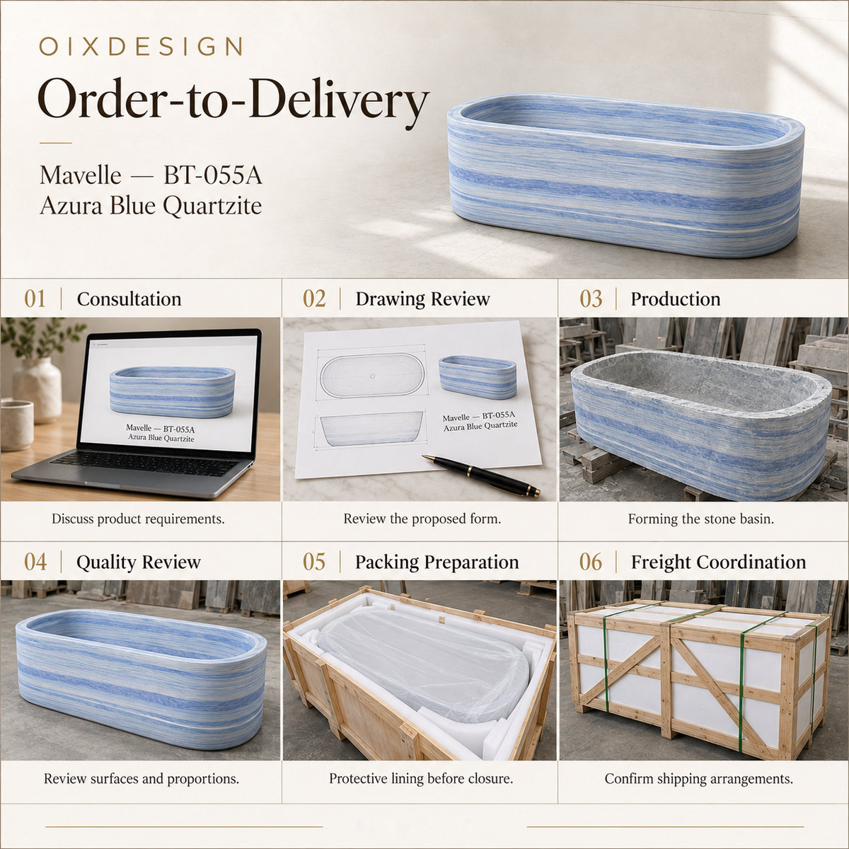 OIXDESIGN Mavelle BT 055A Azura Blue Quartzite order-to-delivery workflow; product-specific scenes