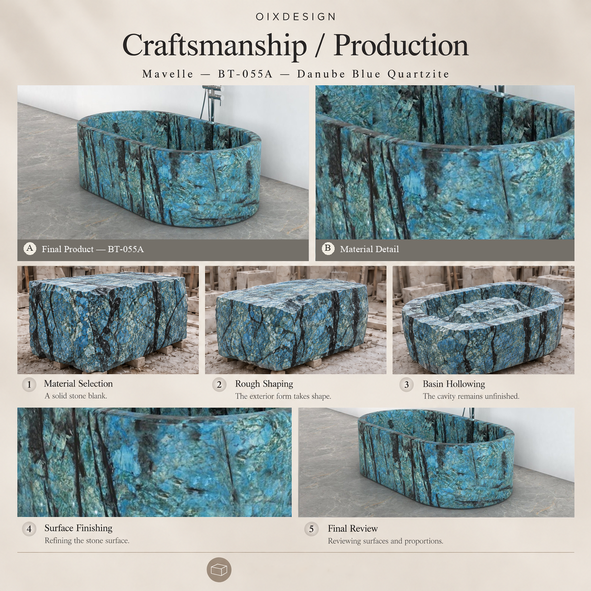 OIXDESIGN Mavelle BT-055A Danube Blue Quartzite bathtub craftsmanship and production process; product-specific source references.