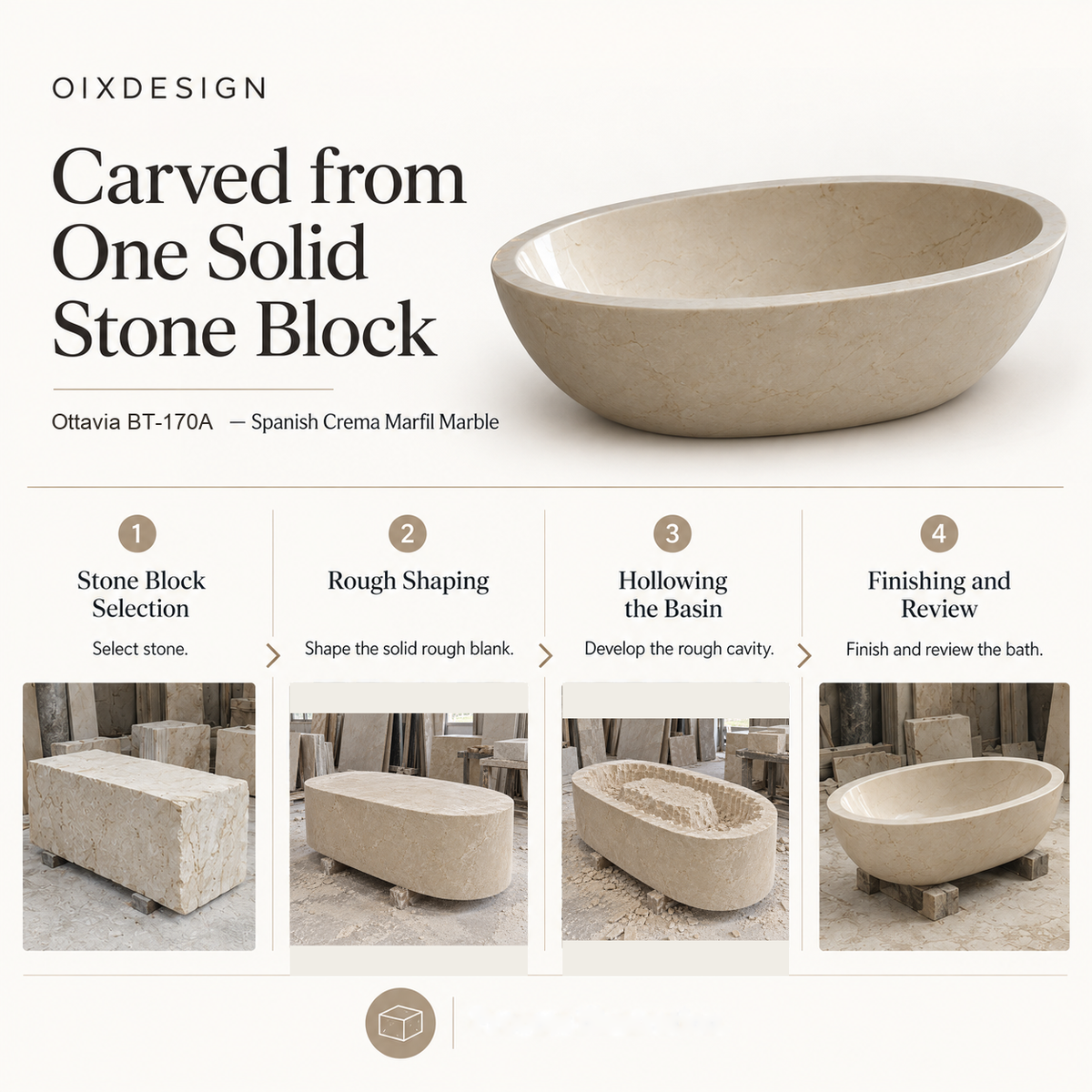 OIXDESIGN Ottavia BT-170A Spanish Crema Marfil Marble bathtub craftsmanship and production