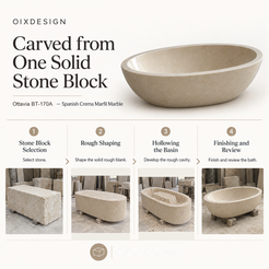 OIXDESIGN Ottavia BT-170A Spanish Crema Marfil Marble bathtub craftsmanship and production