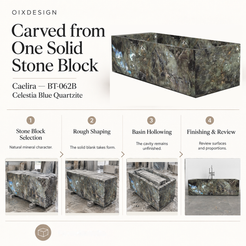 OIXDESIGN Caelira BT-062B Celestia Blue Quartzite bathtub craftsmanship and production