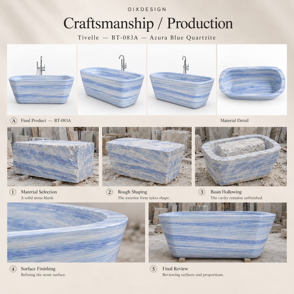 OIXDESIGN Tivelle BT 083A Azura Blue Quartzite craftsmanship process overview; product-specific scenes