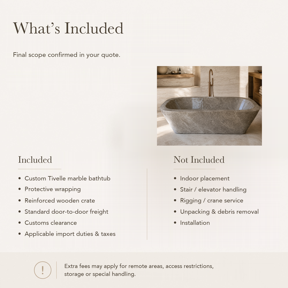 Tivelle Flared Rounded-Rectangle Freestanding Soaking Bathtub – Perlato Marble — What’s Included in the Reference Price.
