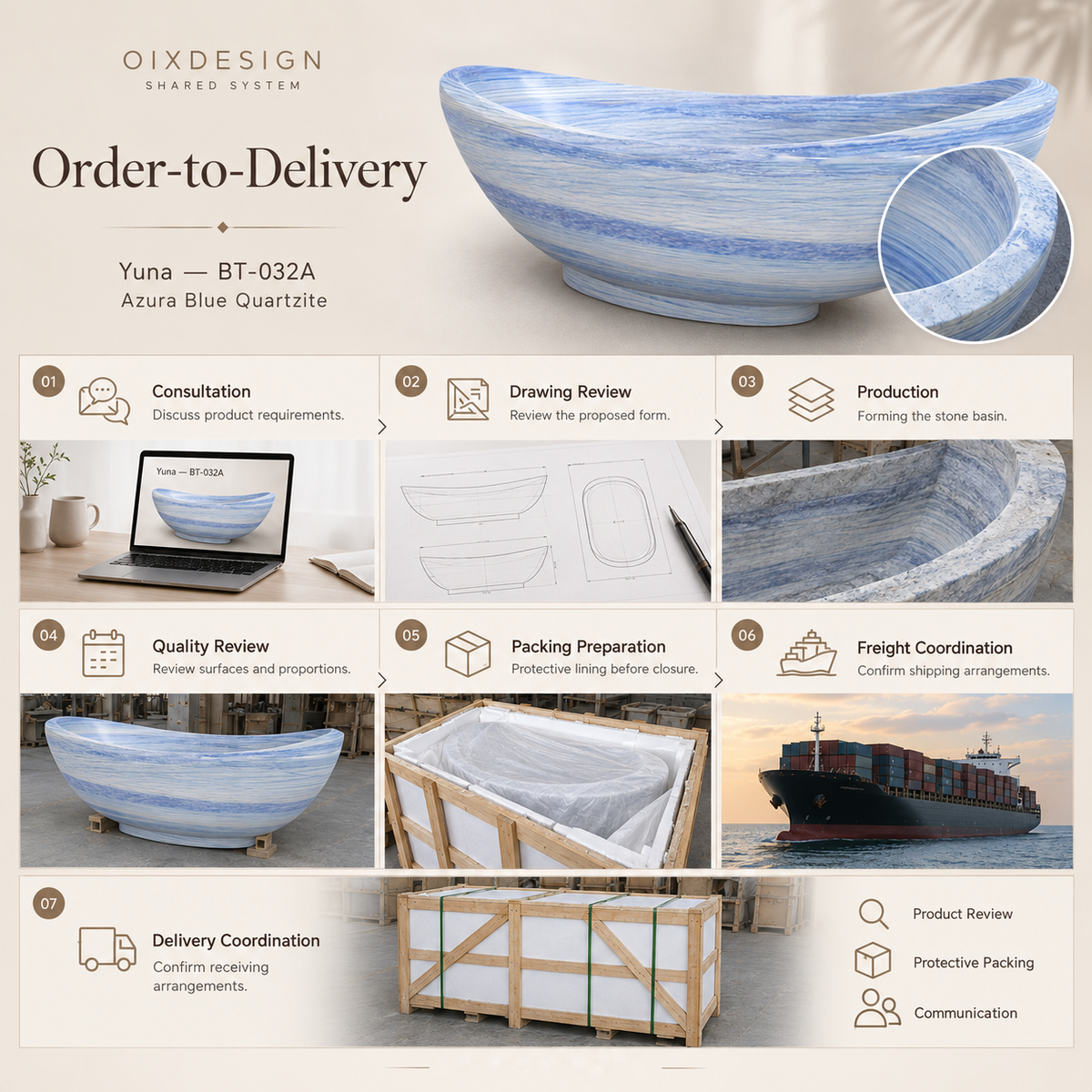 OIXDESIGN Yuna BT 032A Azura Blue Quartzite order-to-delivery workflow; product-specific scenes