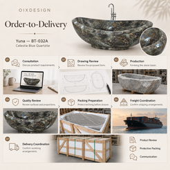 OIXDESIGN Yuna BT 032A Celestia Blue Quartzite order-to-delivery workflow; product-specific scenes