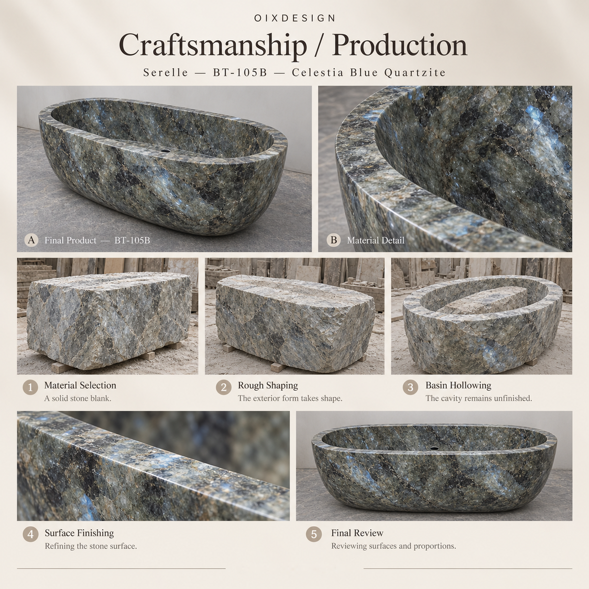 OIXDESIGN Serelle BT 105B Celestia Blue Quartzite craftsmanship process overview; product-specific scenes