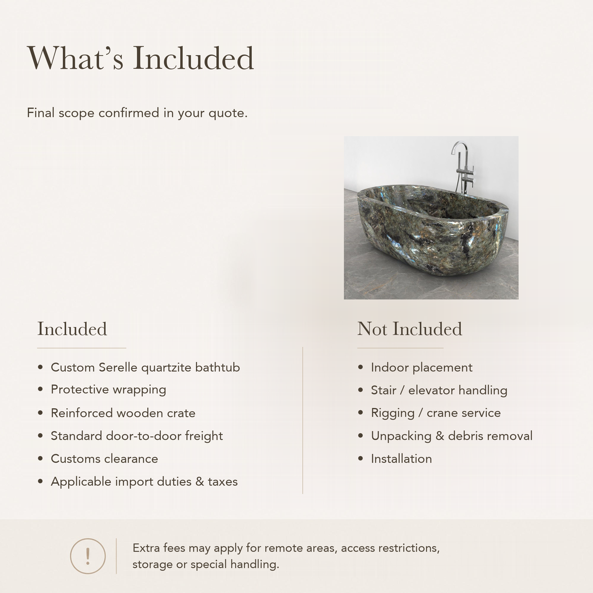 Serelle Soft-Capsule Freestanding Soaking Bathtub – Celestia Blue Quartzite — What’s Included in the Reference Price.