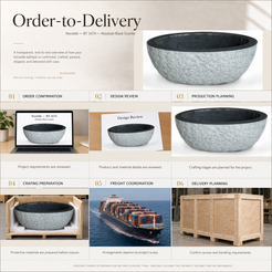 Noctelle BT-167A Absolute Black Granite — Order-to-Delivery workflow — OIXDESIGN