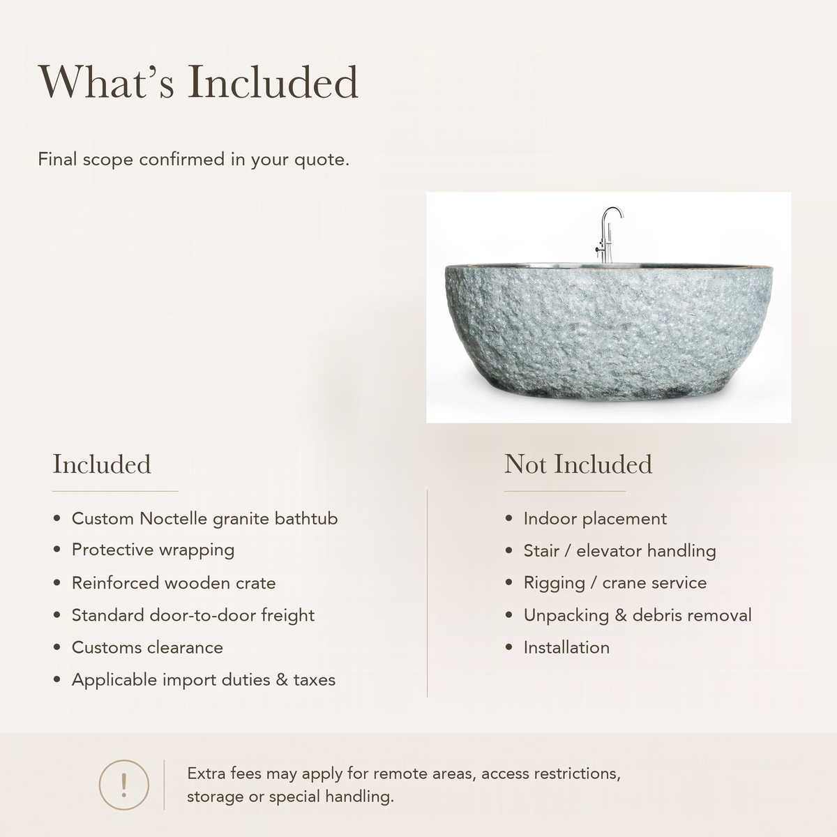 Noctelle Textured Bowl Freestanding Soaking Bathtub – Absolute Black Granite — What’s Included in the Reference Price.
