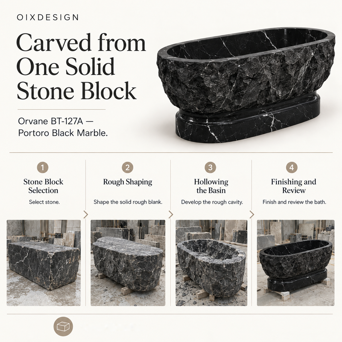 Orvane BT-127A Portoro Black Marble bathtub — craftsmanship and production