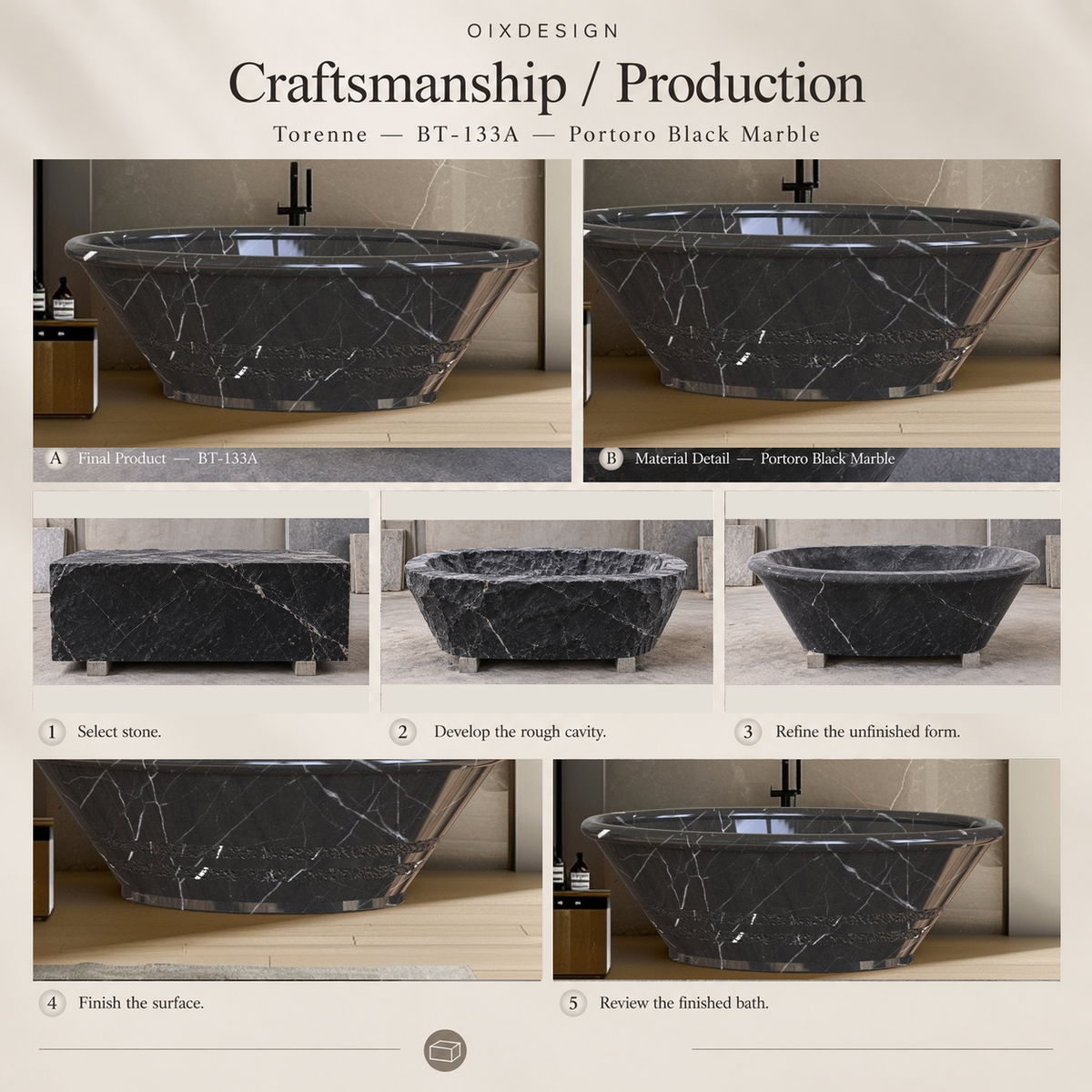 Torenne BT-133A Portoro Black Marble bathtub craftsmanship and production