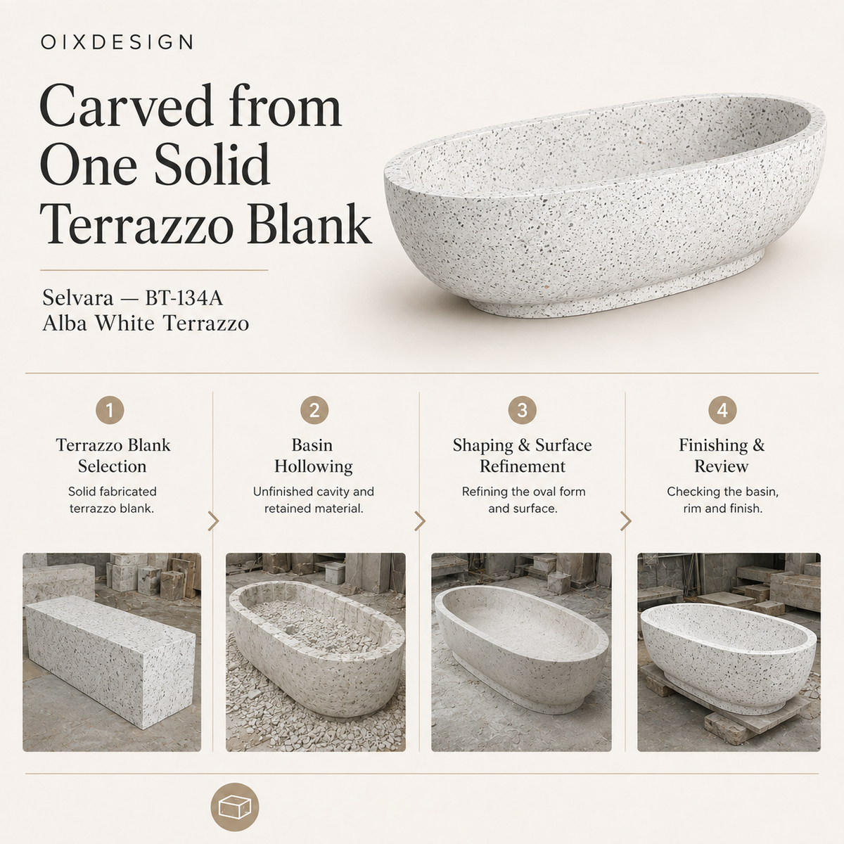 Selvara BT-134A Alba White Terrazzo bathtub — craftsmanship and production