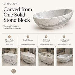 Selvara BT-134A Italian Firenze Marble bathtub — craftsmanship and production