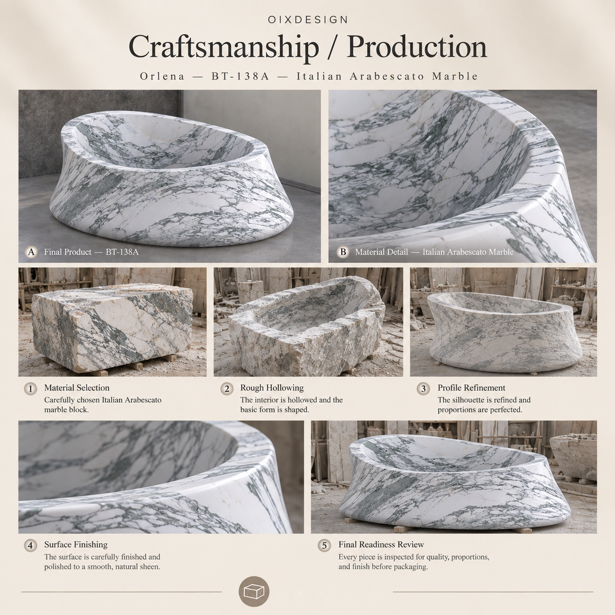 Orlena BT-138A Italian Arabescato Marble bathtub — craftsmanship and production