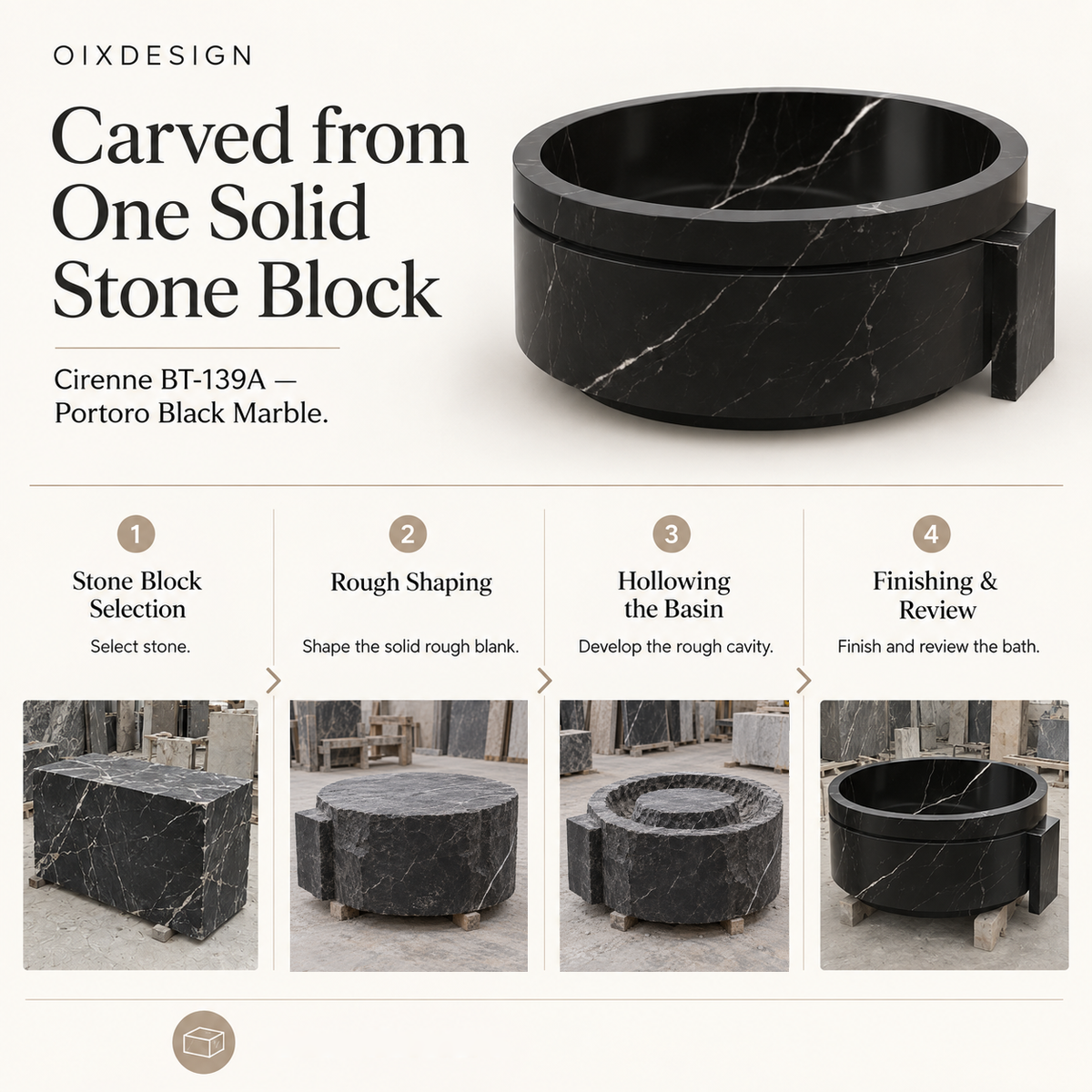 OIXDESIGN Cirenne BT-139A Portoro Black Marble bathtub craftsmanship and production