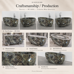 OIXDESIGN Navira BT-040A Celestia Blue Quartzite bathtub craftsmanship and production process illustration.