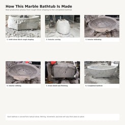 Aurelia BT-038A solid marble bathtub production from rough block shaping through hand finishing