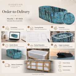 OIXDESIGN Mavelle BT-055A Danube Blue Quartzite bathtub order-to-delivery illustrative workflow; product-specific source references and process illustrations.