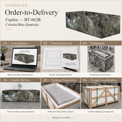 OIXDESIGN Caelira BT-062B Celestia Blue Quartzite bathtub order-to-delivery illustrative workflow; product-specific studio references and process illustrations.