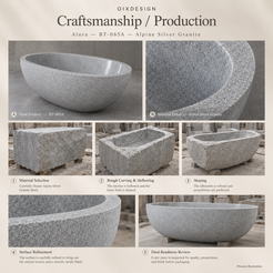 Alura BT-065A Alpine Silver Granite — Craftsmanship process illustration