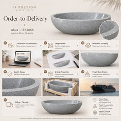 Alura BT-065A Alpine Silver Granite — Order-to-Delivery illustrative workflow — OIXDESIGN