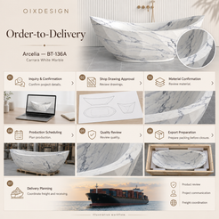 Arcelia BT-136A Carrara White Marble bathtub — order-to-delivery; illustrative workflow.