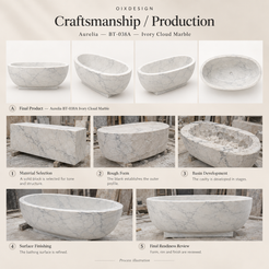 Aurelia BT-038A Ivory Cloud Marble bathtub — craftsmanship and production; process illustration.