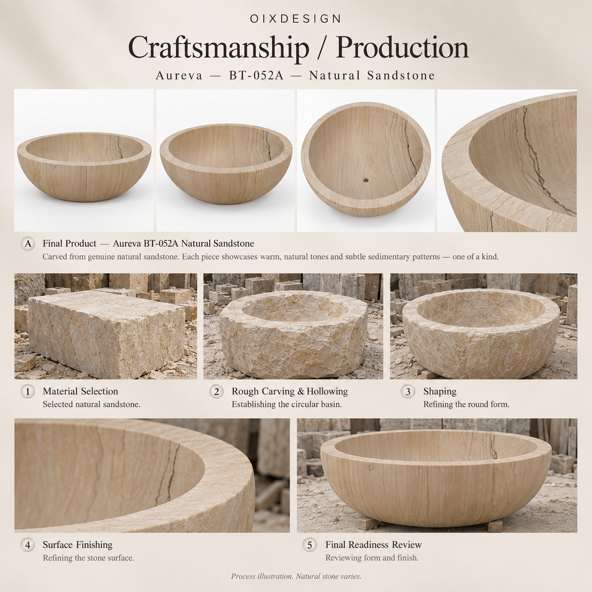 OIXDESIGN Aureva BT-052A Natural Sandstone bathtub — craftsmanship process illustration; not an actual order photograph.
