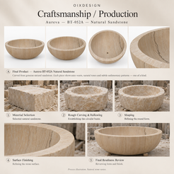 OIXDESIGN Aureva BT-052A Natural Sandstone bathtub — craftsmanship process illustration; not an actual order photograph.