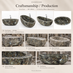 OIXDESIGN Aveline BT 006A Celestia Blue Quartzite craftsmanship process illustration; product-specific illustrative scenes