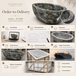 OIXDESIGN Aveline BT 006A Celestia Blue Quartzite order-to-delivery illustrative workflow; product-specific illustrative scenes