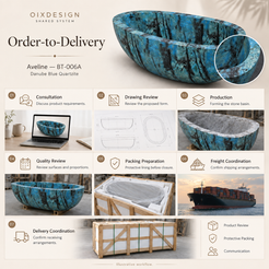 OIXDESIGN Aveline BT 006A Danube Blue Quartzite order-to-delivery illustrative workflow; product-specific illustrative scenes
