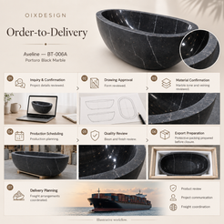 Aveline BT-006A Portoro Black Marble bathtub — order-to-delivery; illustrative workflow.