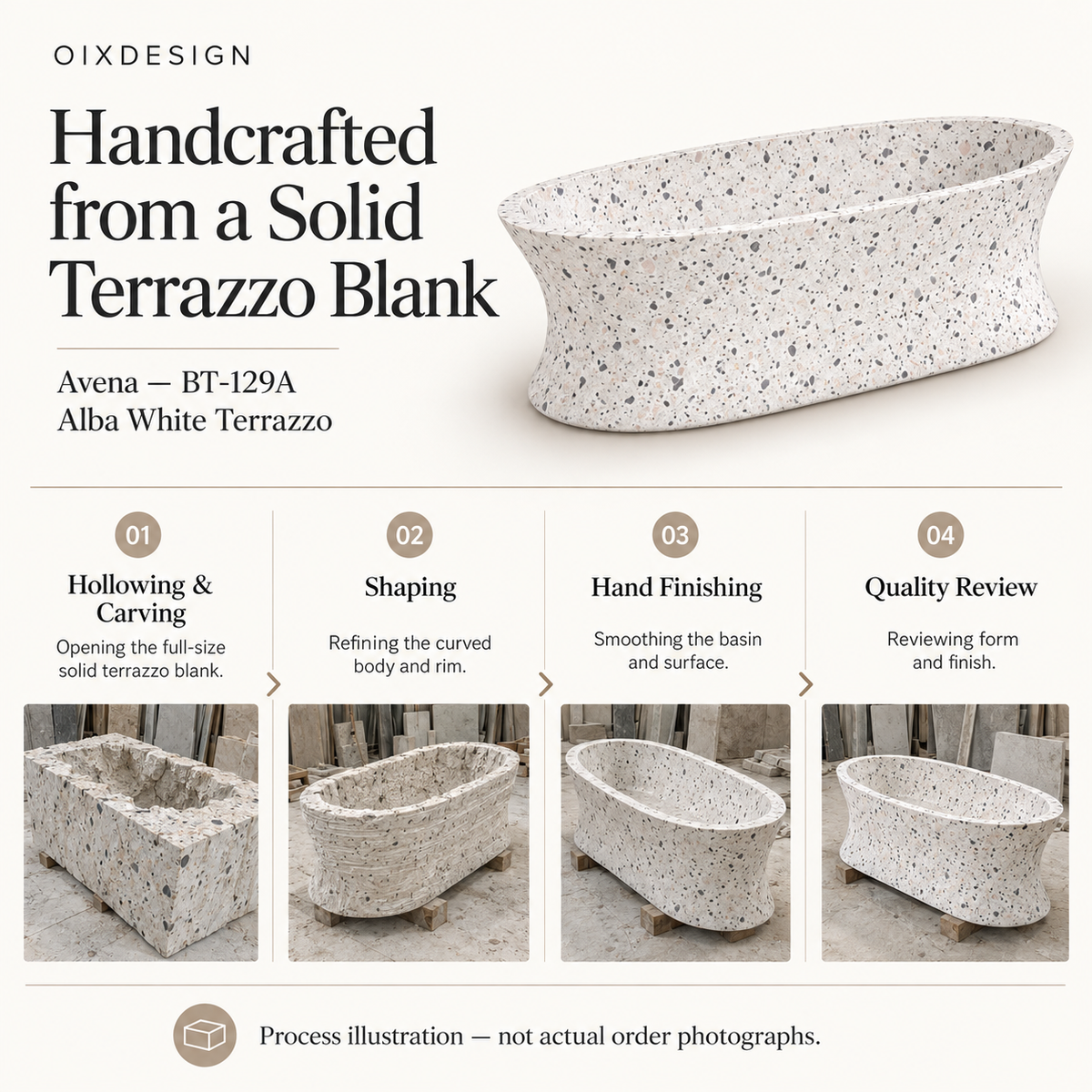OIXDESIGN Avena BT-129A Alba White Terrazzo bathtub — craftsmanship process illustration; not an actual order photograph.