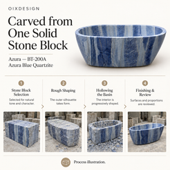 Azura BT-200A Azura Blue Quartzite bathtub — Craftsmanship process illustration — OIXDESIGN