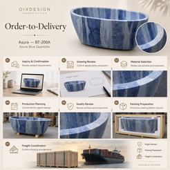 Azura BT-200A Azura Blue Quartzite bathtub — Order-to-Delivery illustrative workflow; packing preparation before closure — OIXDESIGN
