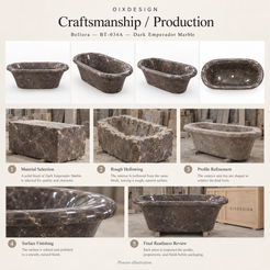 Bellora BT-034A Dark Emperador Marble bathtub — craftsmanship and production; process illustration.