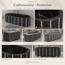 Cavelle BT-128A Portoro Black Marble bathtub — craftsmanship and production; process illustration.