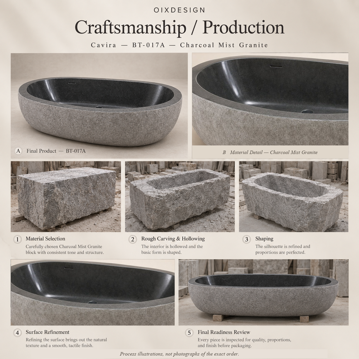 Cavira BT-017A Charcoal Mist Granite — Craftsmanship process illustration — OIXDESIGN