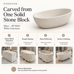 OIXDESIGN Elara BT-024A White Limestone bathtub — craftsmanship process illustration; not an actual order photograph.