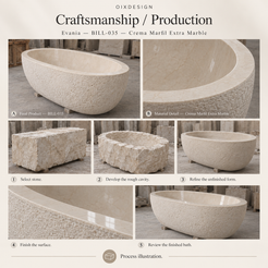 Evania BILL-035 Crema Marfil Extra Marble bathtub — craftsmanship and production; process illustration.