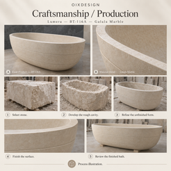 Lumera BT-116A Galala Marble bathtub — craftsmanship and production; process illustration.
