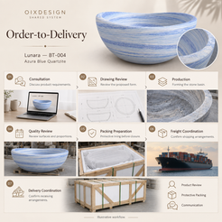 OIXDESIGN Lunara BT 004 Azura Blue Quartzite order-to-delivery illustrative workflow; product-specific illustrative scenes