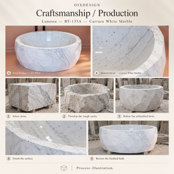 Lunessa BT-135A Carrara White Marble bathtub — craftsmanship and production; process illustration.