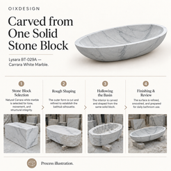 Lysara BT-029A Carrara White Marble bathtub — craftsmanship and production; process illustration.