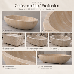 OIXDESIGN Lysara BT-029A Natural Sandstone bathtub — craftsmanship process illustration; not an actual order photograph.