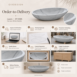 Lysara BT-029A Carrara White Marble bathtub — order-to-delivery; illustrative workflow.