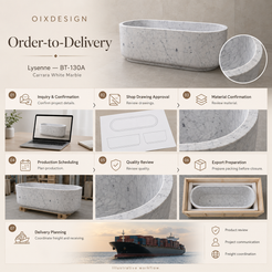 Lysenne BT-130A Carrara White Marble bathtub — order-to-delivery; illustrative workflow.