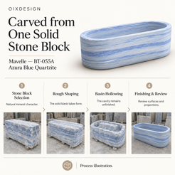 OIXDESIGN Mavelle BT 055A Azura Blue Quartzite craftsmanship process illustration; product-specific illustrative scenes