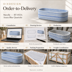 OIXDESIGN Mavelle BT 055A Azura Blue Quartzite order-to-delivery illustrative workflow; product-specific illustrative scenes